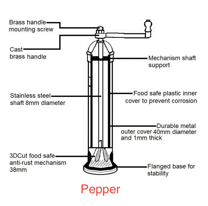 Chrome Pepper Mill